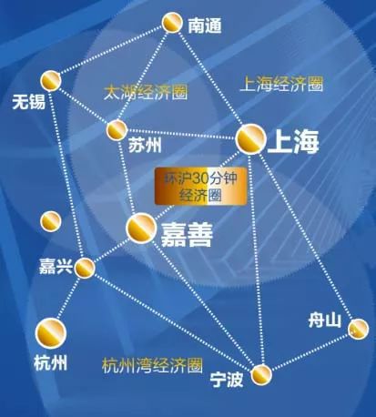 2019年第一季度环沪30强房企楼盘销售业绩观察