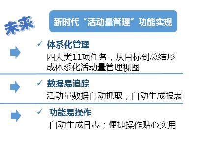 新华保险全速跑 九载销售支持赋能助力业务腾飞