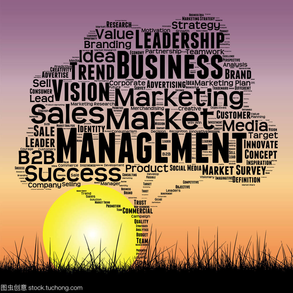 业务营销文本词云在实际销售业务中的应用与价值