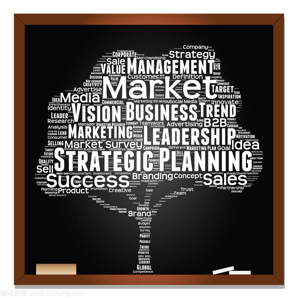 市场营销与销售业务的战略协同